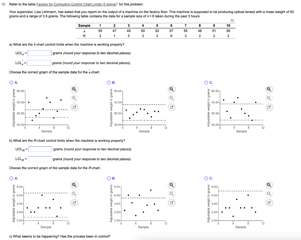 Refer to the table Factors for Computing Control