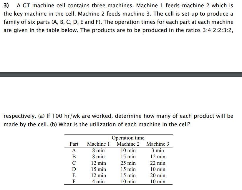 3) A GT machine cell contains three machines.