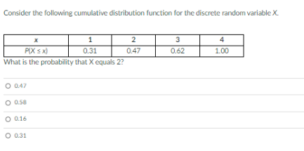 Consider the following cumulative distribution