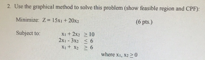 2. Use the graphical method to solve this problem