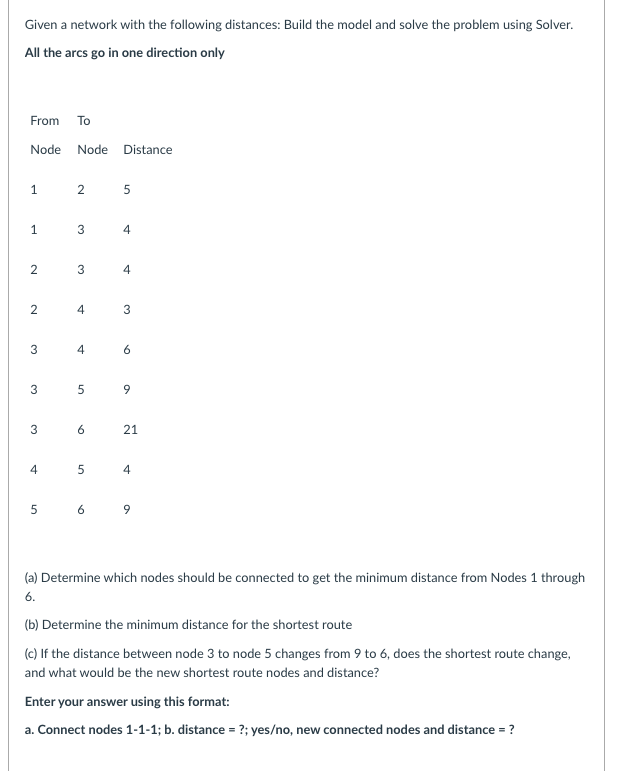 Given a network with the following distances: