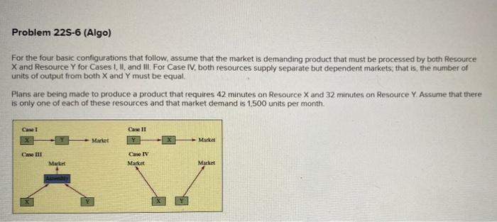 Problem 225-6 (Algo) For the four basic
