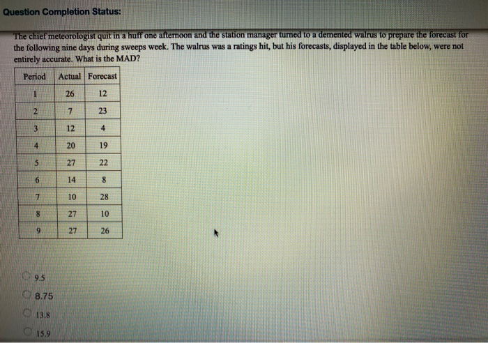 Question Completion Status: The chief