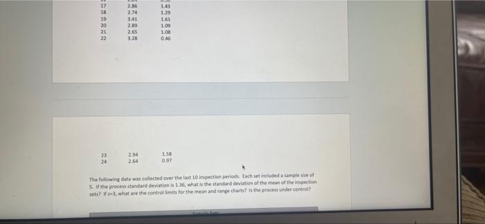 Acc Develop a Pareto Chart from the following
