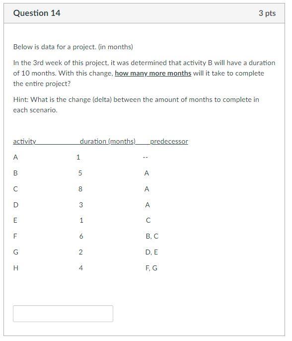 Question 14 3 pts Below is data for a project.