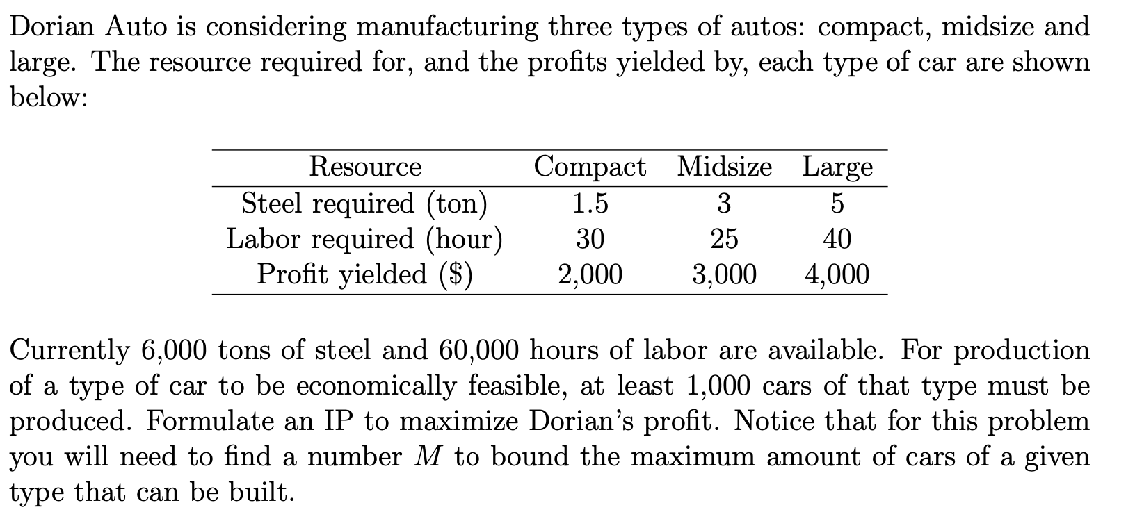 Dorian Auto is considering manufacturing three