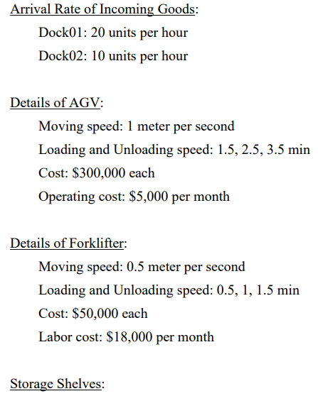 Questions: 1. As the number of incoming goods