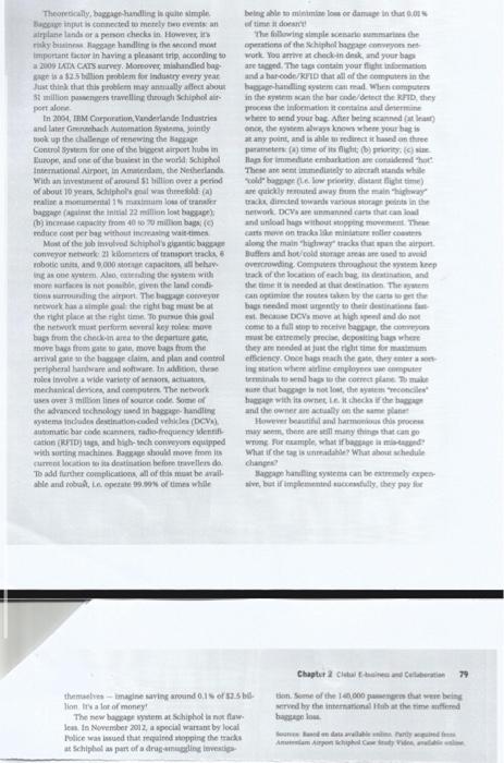 Identify Schiphol Airports primary business model