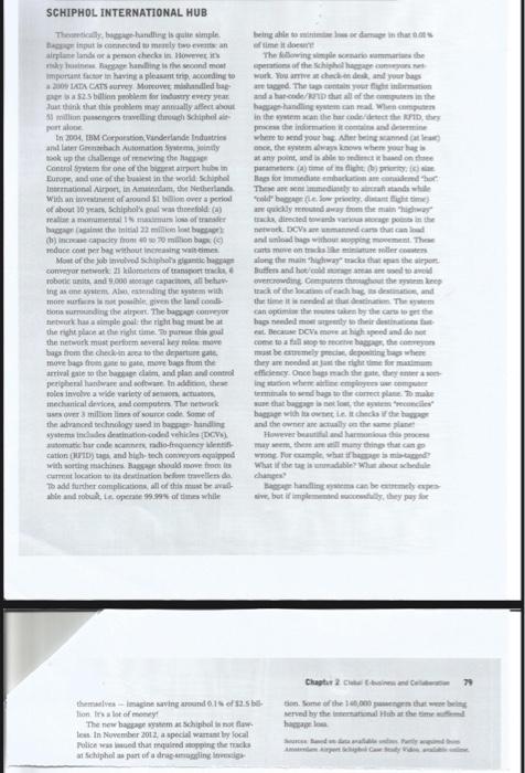 Identify Schiphol Airports primary business model