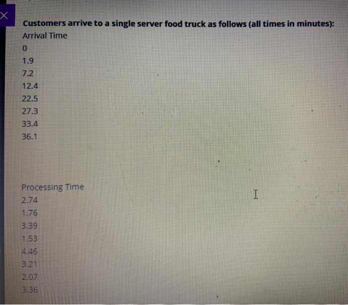 Question 1 Simulation can only be used with small