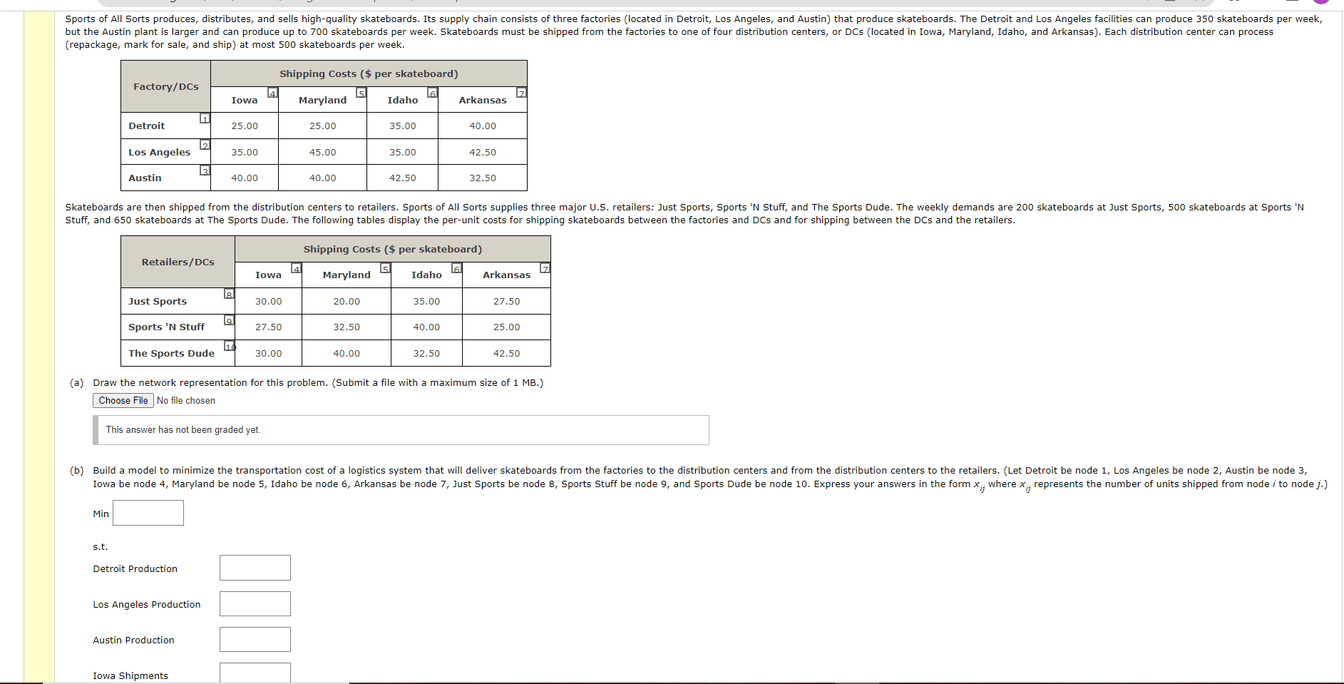 (a) Draw the network representation for this