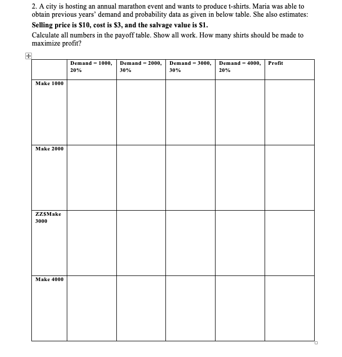 SHOW WORK BY HAND ONLY PLEASE! SHOW WORK BY HAND