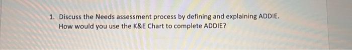 1. Discuss the Needs assessment process by