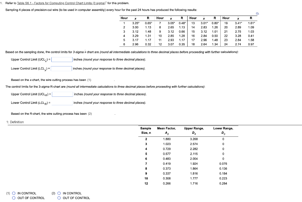 1. Refer to Table S6.1-Factors for Computing