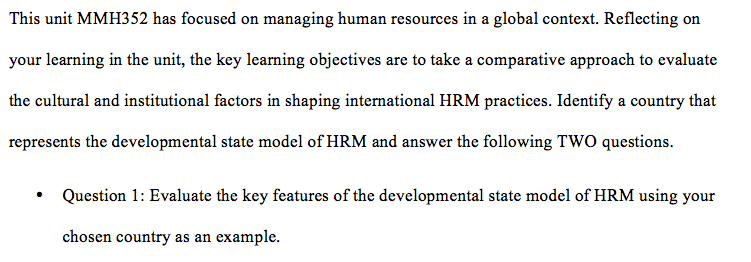 This unit MMH352 has focused on managing human