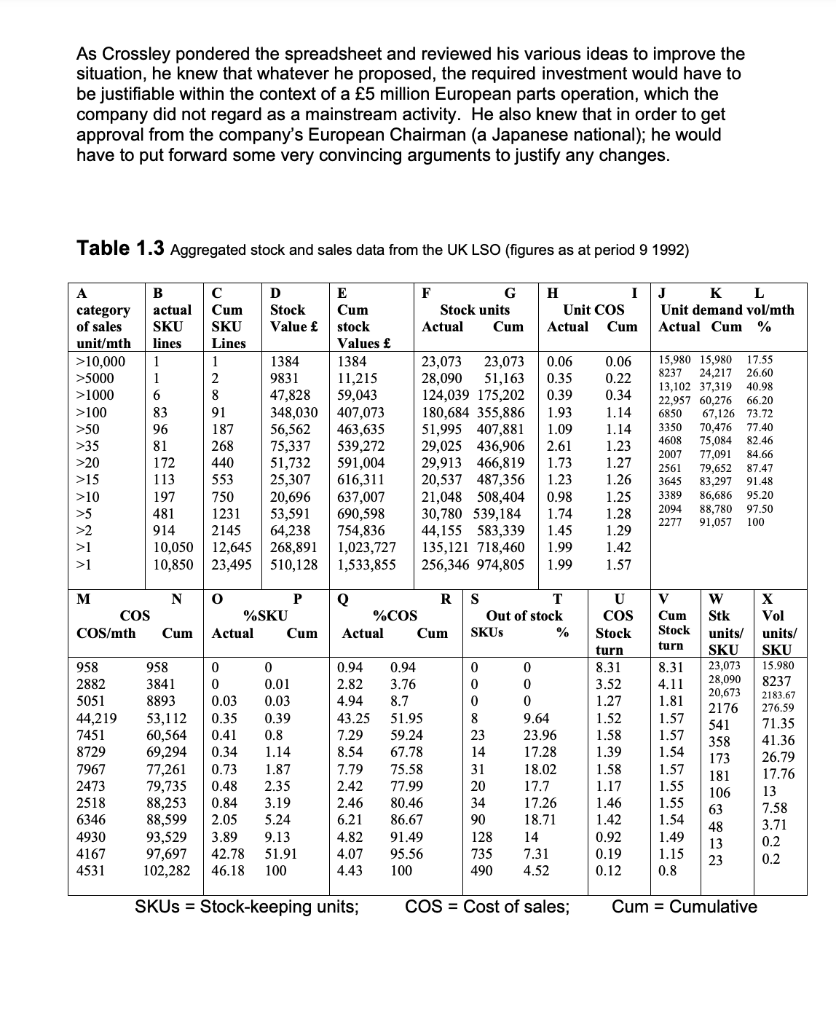 Map the value stream.This principle involves