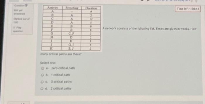 Prece Time left 1:50:41 A A C D 2 12 5 A F B A