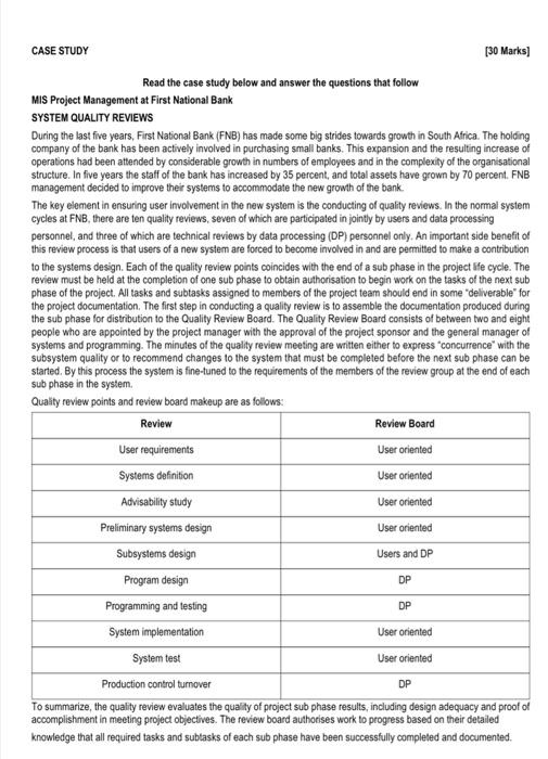 CASE STUDY [30 Marks] Read the case study below