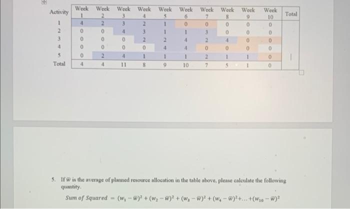 Week Week 1 2 4 2 Week 10 Total Activity 1 2 3 4