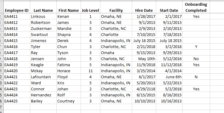 You just learned three different approaches to