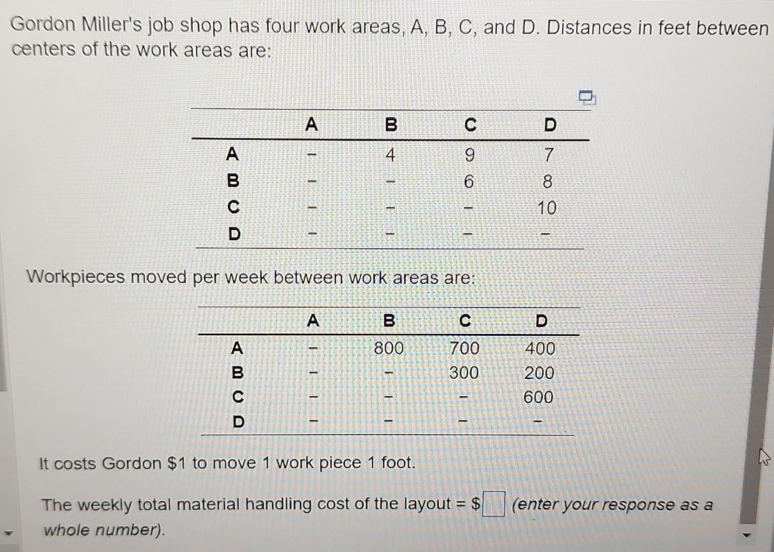 The following table details the tasks required