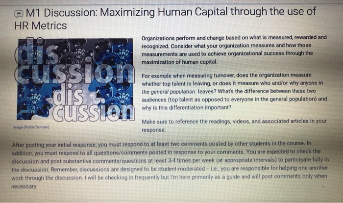 Strategic Human Resource Management M1