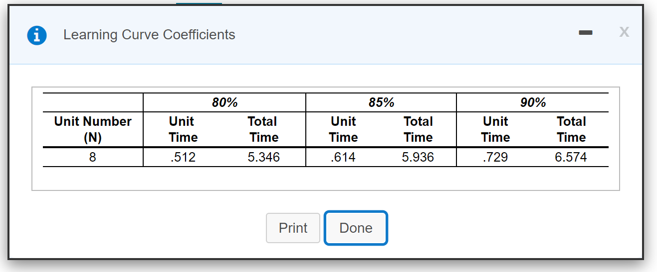 Please show steps thank you!!:) Manceville Air