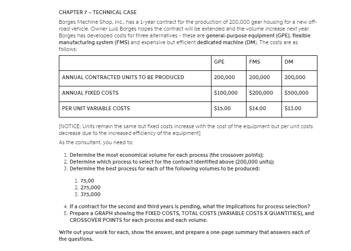 I want answer for question No. 5 only, how to
