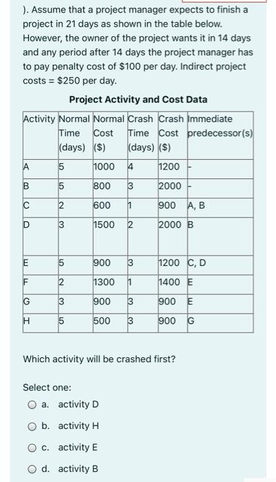 ). Assume that a project manager expects to