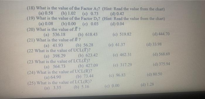 PROBLEM 4: The data on the sample means and