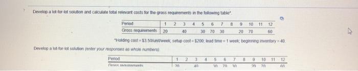 1 4 5 5 8 10 50 Develop a lot for tot solution