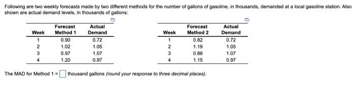 The MAD for Method 1=______thousands gallons