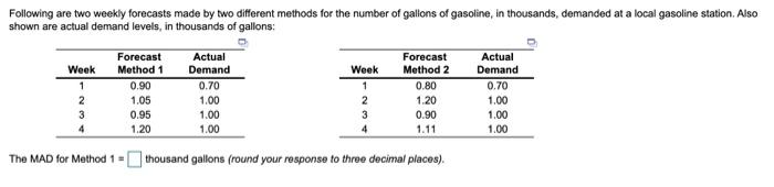 The MAD for Method 1=______thousands gallons