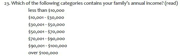 Please complete all the answer. Case:Northside