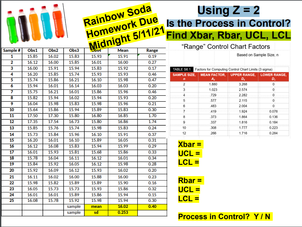 Rainbow Soda Homework Due Midnight 5/11/21 Using
