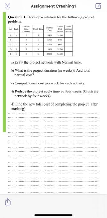 Develop a solution for the following project