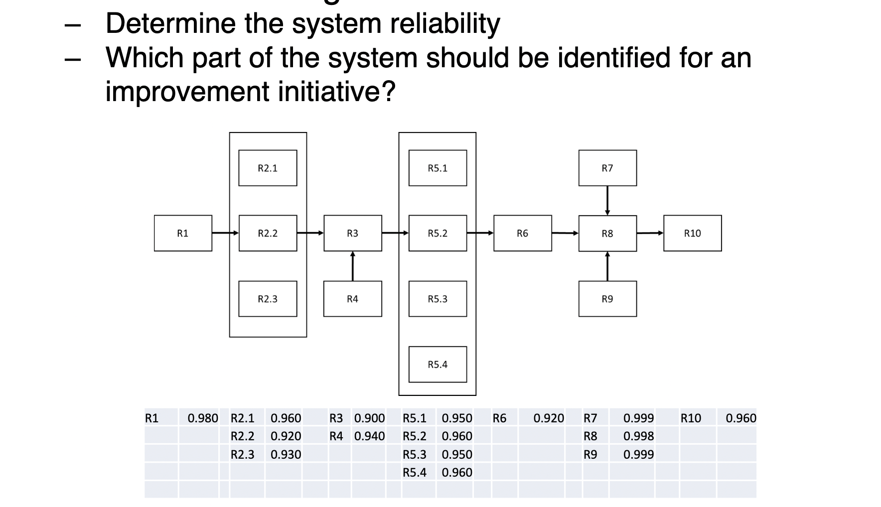 Find solutions for your homework Search home /