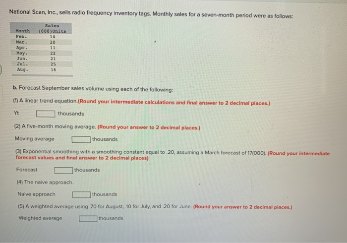 National Scan, Inc., sells radio frequency