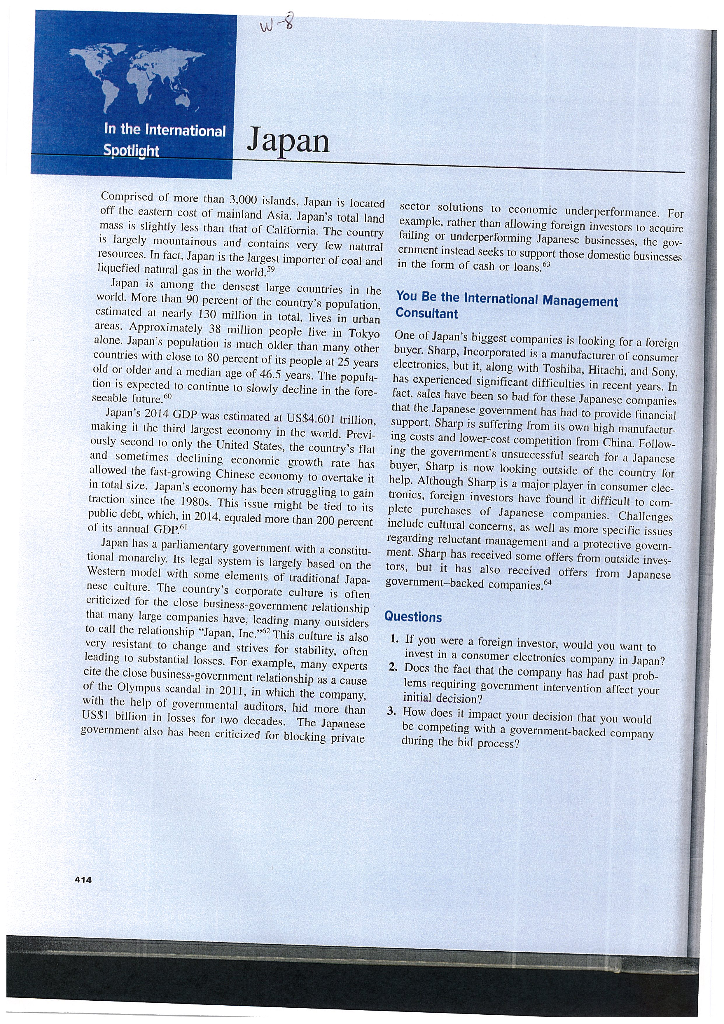 In the International Spotlight Japan Comprised of