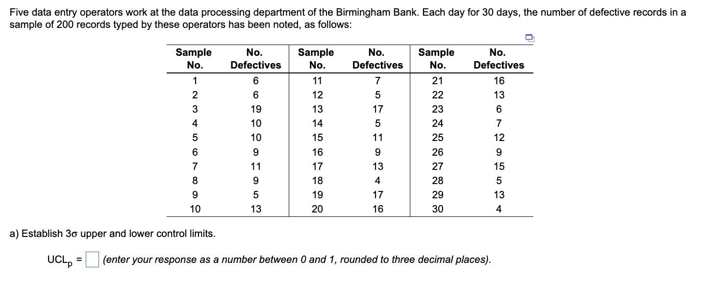 Five data entry operators work at the data