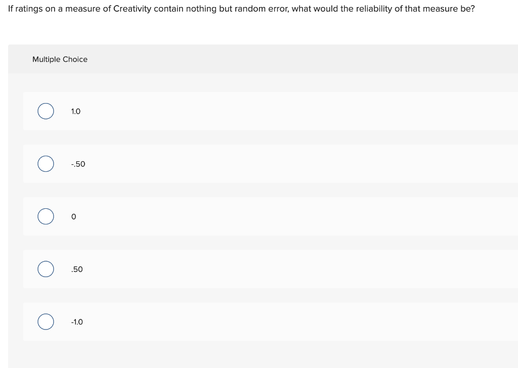 You are validating a new measure to assess