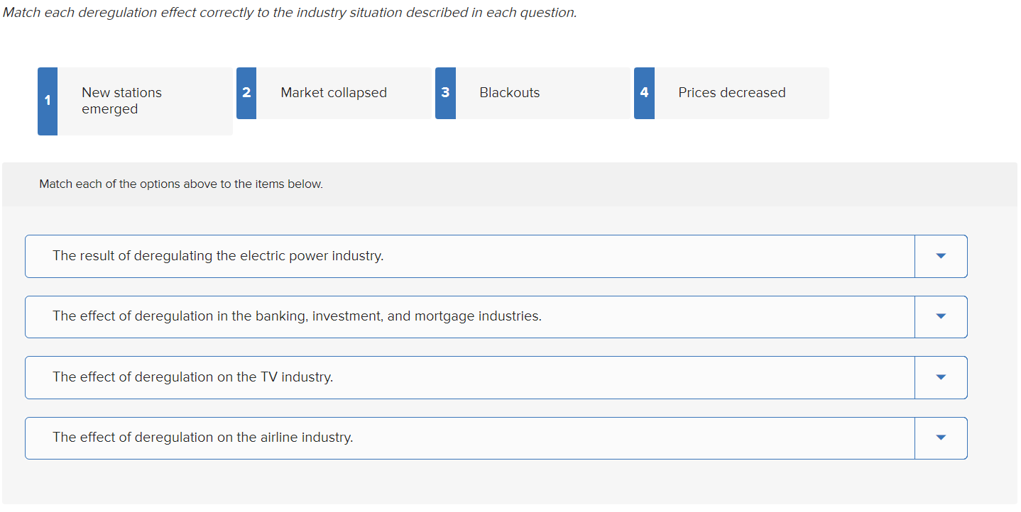 Match each deregulation effect correctly to the