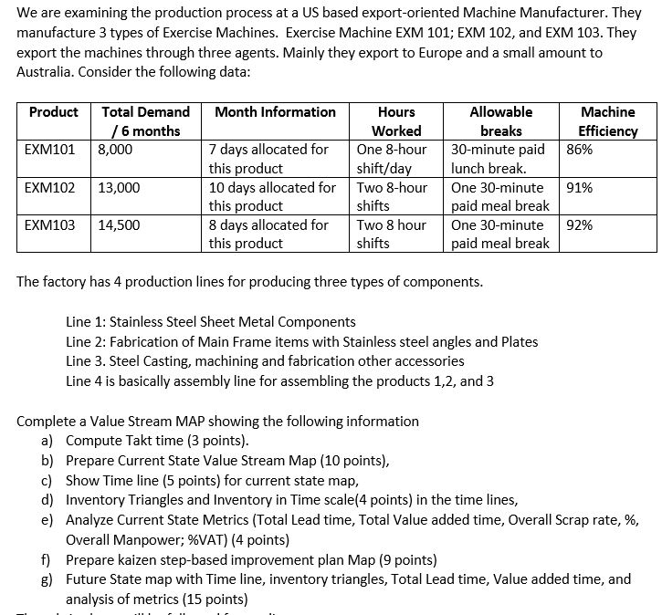 Need it done for EXM 102 please. I have a). Line
