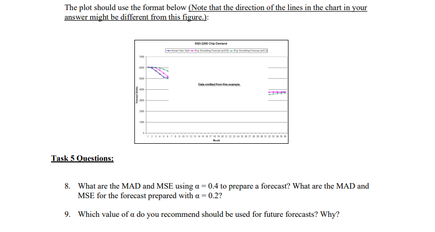 I need help in this part. Please do it correctly,