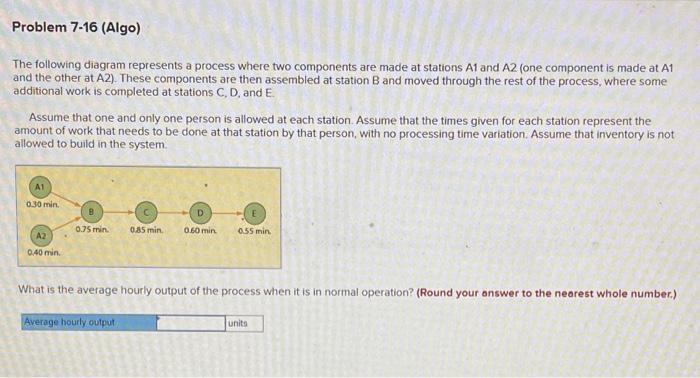 Problem 7-16 (Algo) The following diagram