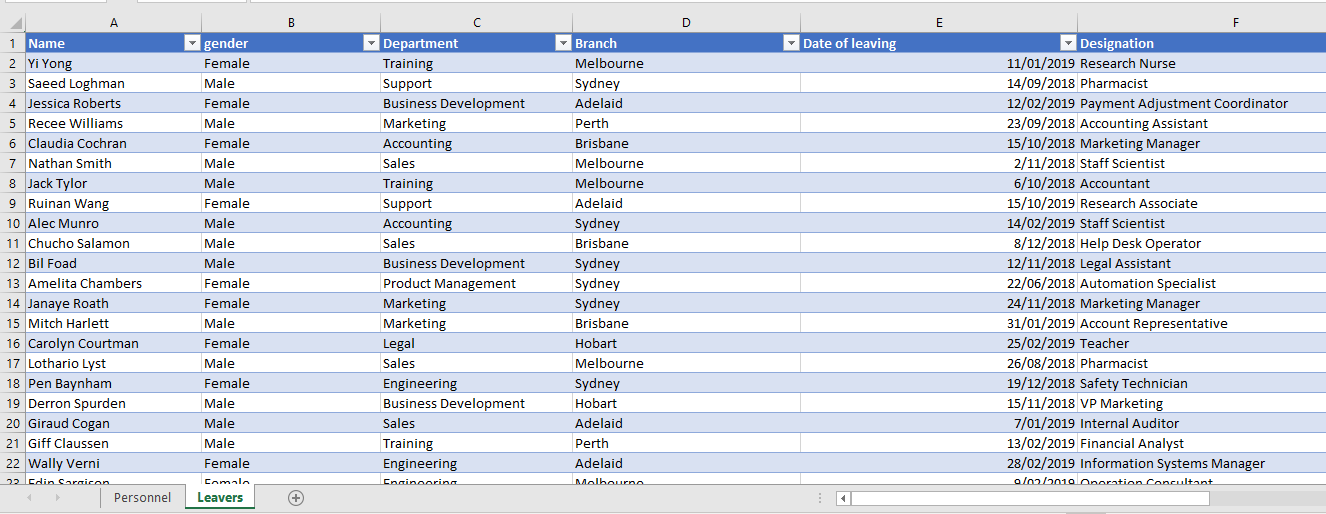 Use the raw data in the excel file below and