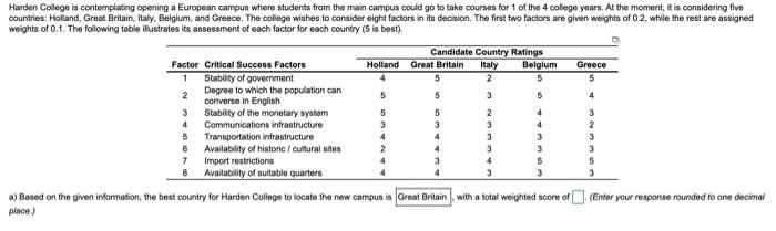 B) If it is decided that a factor 2 (Degree to
