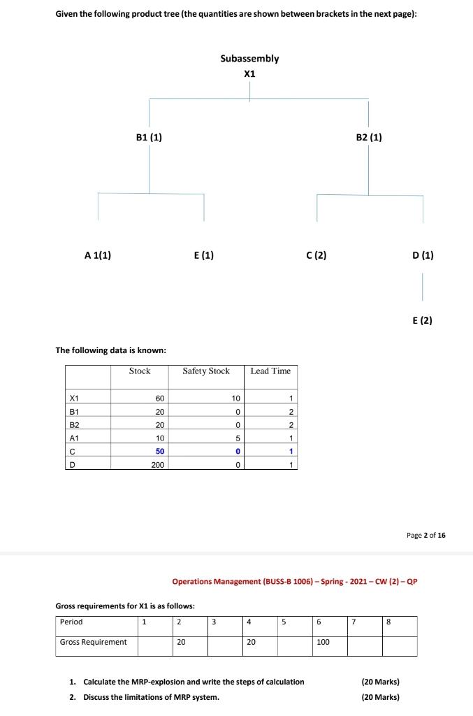 Given the following product tree (the quantities