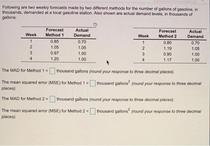 Following are two weekly forecasts made by two