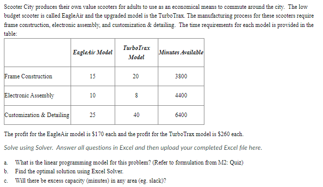 PLEASE PROVIDE FULL STEP BY STEP EXCEL WORK WITH